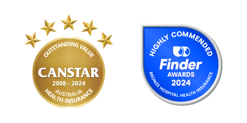 Canstar and Finder Awards